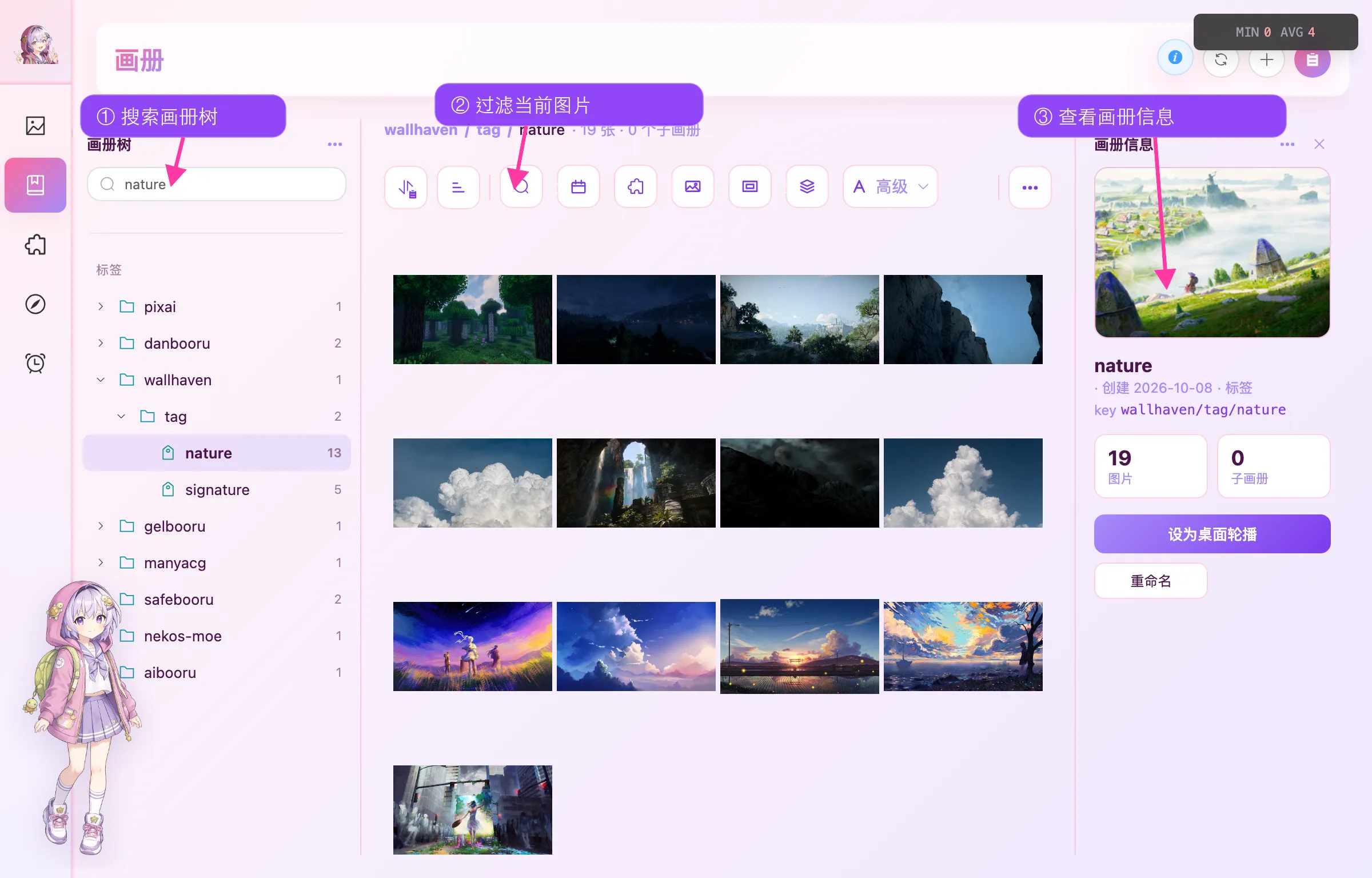 画册页的三个主要区域